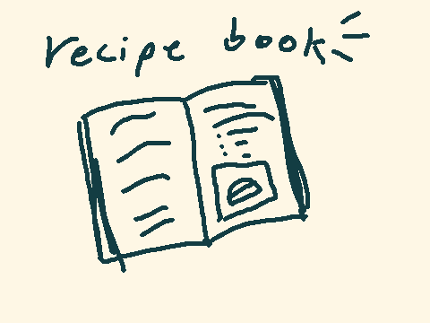 recipe book.