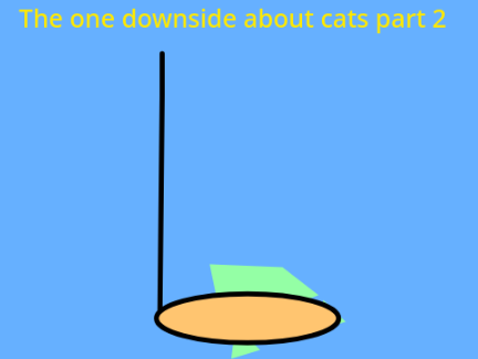 The one downside about cats part 2 ll #Animations