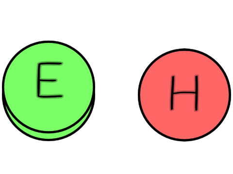 "E" Or "H" Clicker (online)