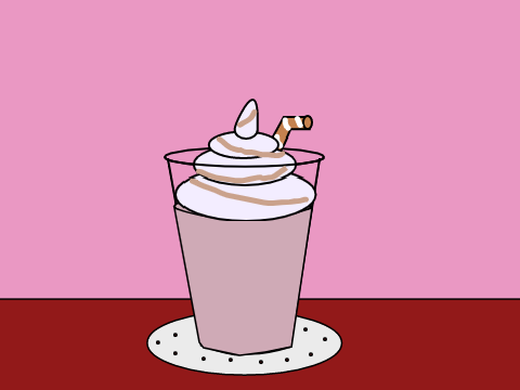 Milkshake Creator