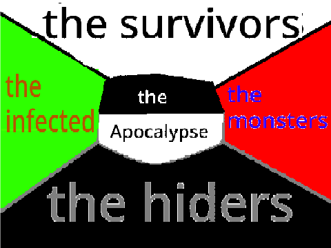The apocalypse thubnail