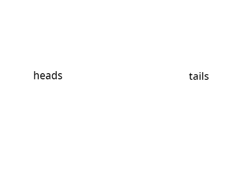 probability check