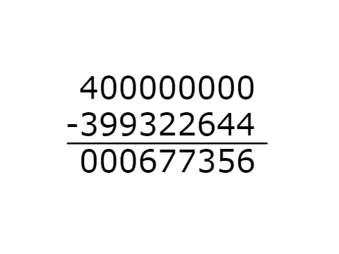 Help us reach the 400 Million URL! (1)