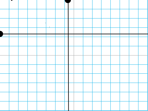 Grid drawing