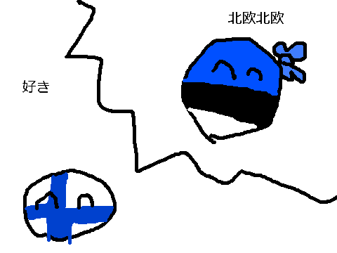 フィンランドの好き嫌い