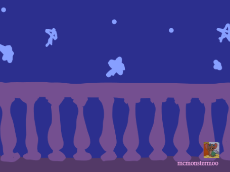 part nineteen - tightrope map