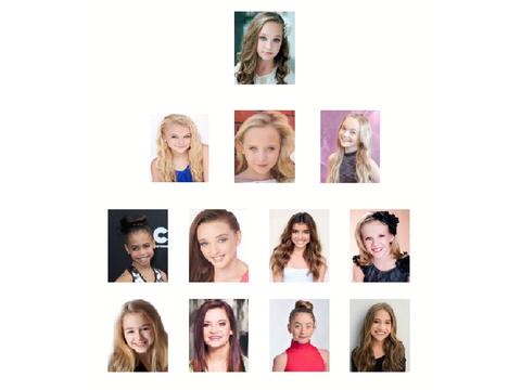 Week 6 Dance Moms Pyramid 