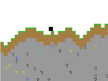 Random Terrain Generator