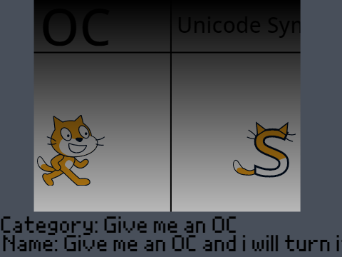 Give me an OC and i will turn it into a Unicode Symbol