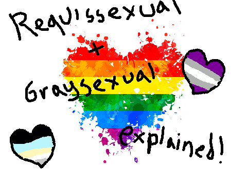 What is Requiessexuality and Graysexuality?