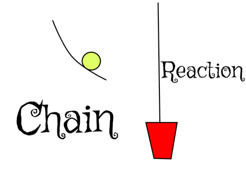 Chain reaction/ marble run