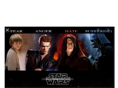  fear anger hate suffering 