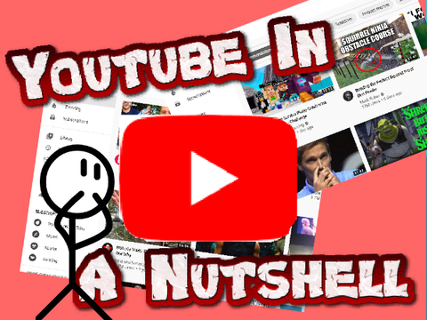 YouTube in a Nutshell