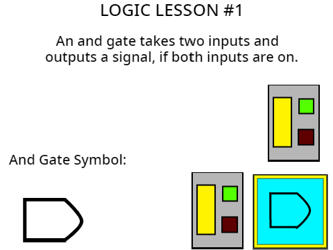 Scrap Logic #1