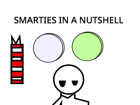 Smarties- In A Nutshell