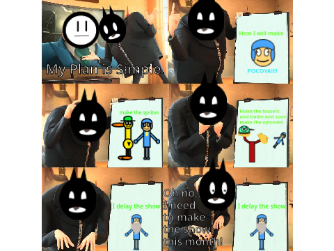 Basically my project logic (kind of)