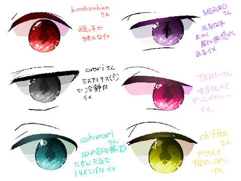 リプした人の目を描く