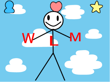 My New Outro!