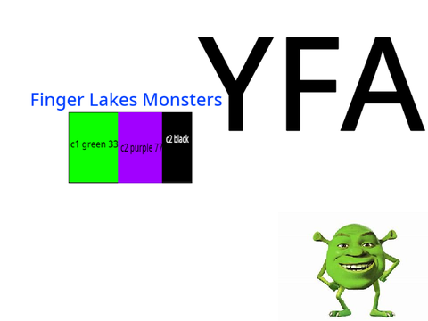 Finger Lakes Monsters