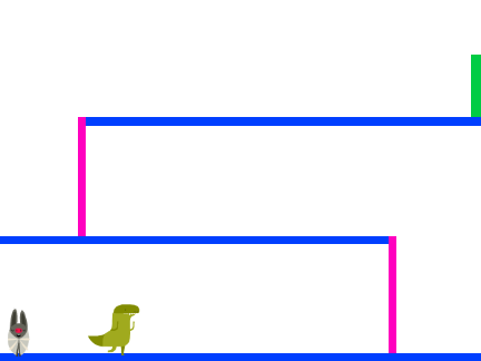 Super Dino Bros