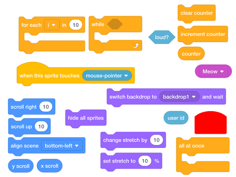 All Scratch 3.0 Hacked Blocks