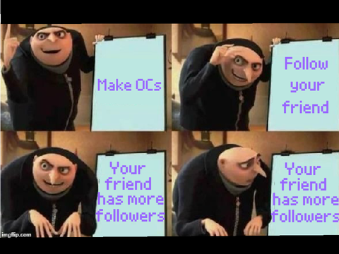 Gru's plan meme creator remix