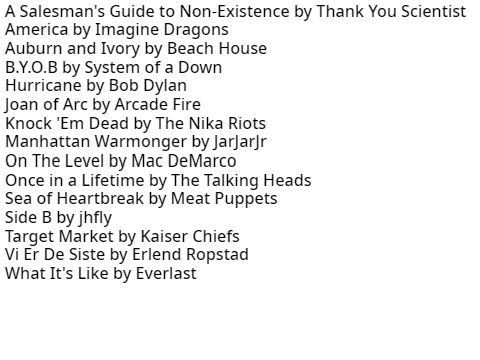 May 2020 Songslist