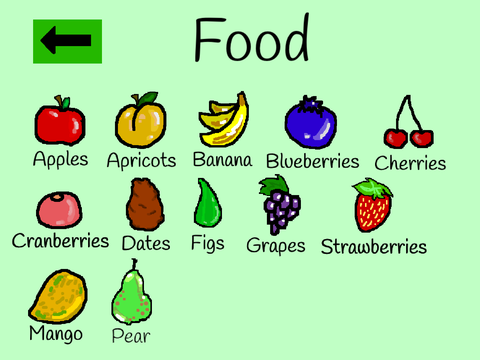 HelpU - A Healthy Guide to Sustainable Food