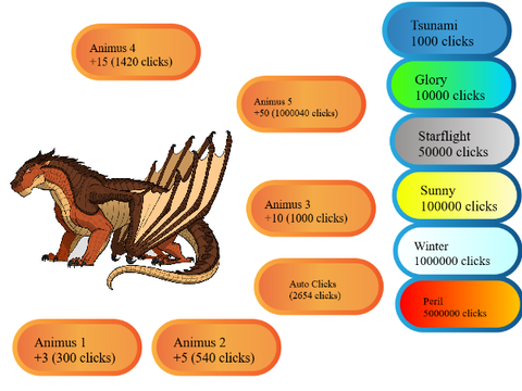 Wings Of Fire Clicker
