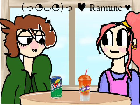 R͓̽a͓̽m͓̽u͓̽n͓̽e͓̽