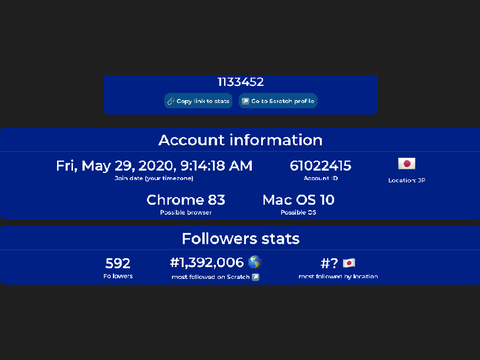 1392005 scratcher exceeded 592 followers