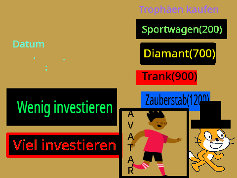 Konto verwalten