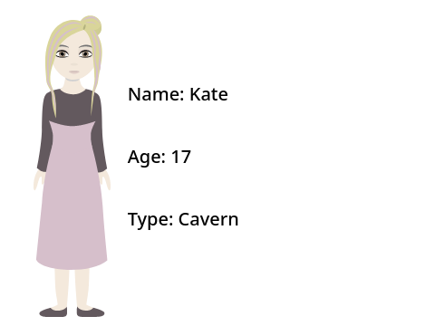  Background Character Application // The Queen Trials 