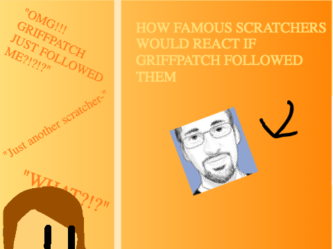 How Famous Scratchers Would React If Griffpatch Followed Them