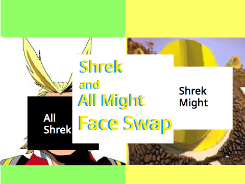 Shrek & All Might | Face Swap