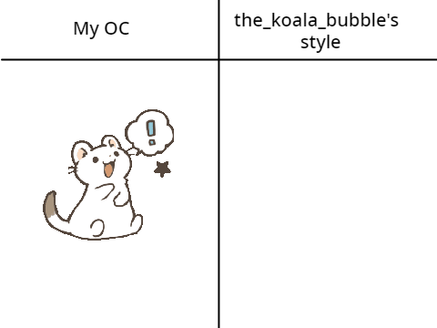 What if the_koala_bubble drew my OC in his/her style? remix