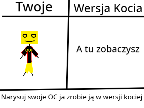 Narysuj swoje OC ja zrobie go w wersji kociej remix