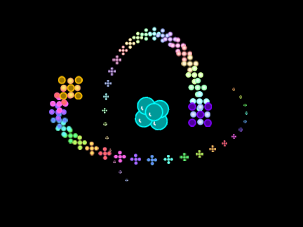 Particle Gay