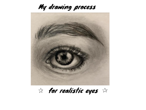 My drawing process - realistic eye (traditional)