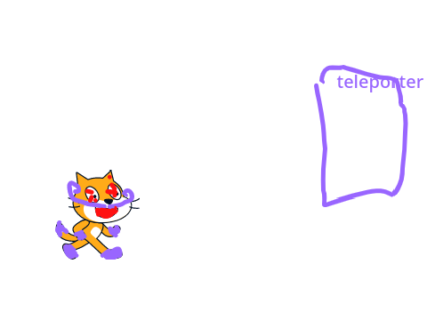 dumb cats (not finished)