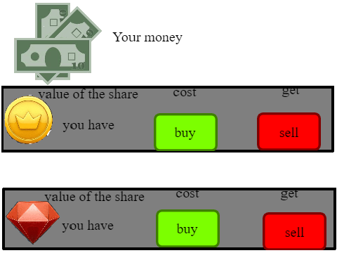 aktien