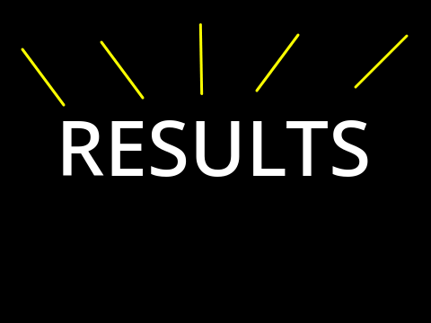 CONTEST RESULTS