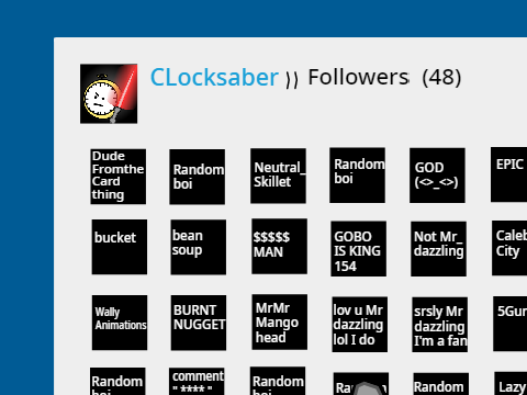 Close...But am I Really?