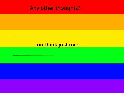 LGBTQ+ Survey remix