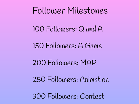 Follower Milestones (for the future)