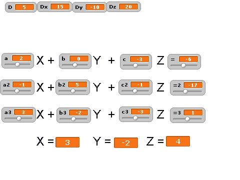 3 equations 3 unknowns solution (the secret to surviving matricies)