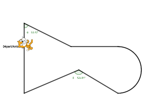 Circuit du robot