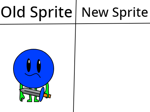 LOL Do newest!