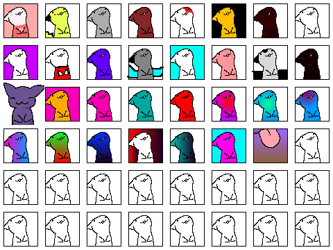Add yourself as a licky cat! remix remix