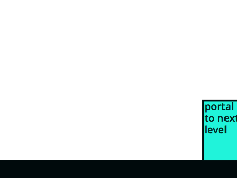 remix this game add stages and improve it